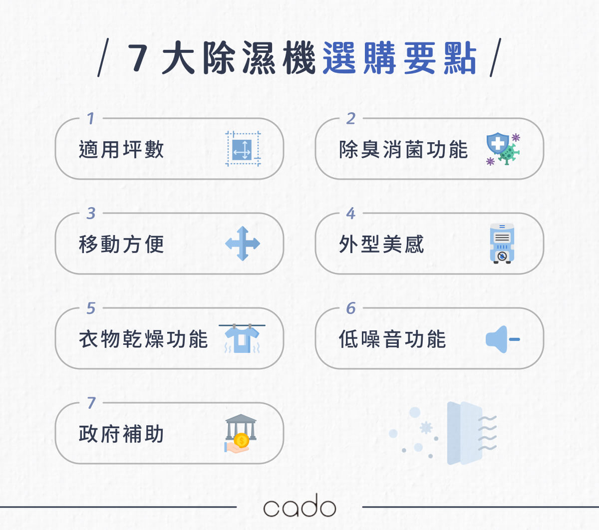7 大除濕機選購要點